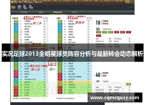 实况足球2013全明星球员阵容分析与最新转会动态解析